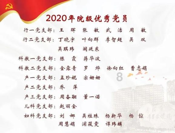 淄博26家企业入选2023年山东高端品牌培育企业名单